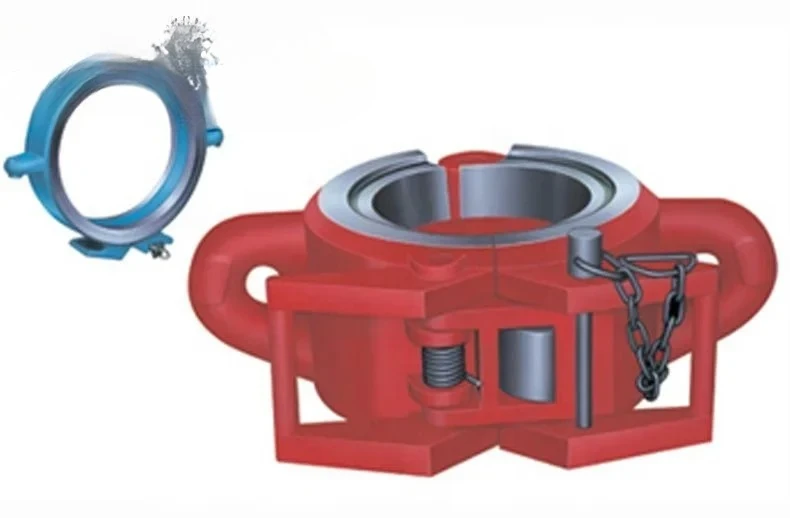 High Quality  Elevators API Standard Wellhead Tool Good Price with Core Engine Component