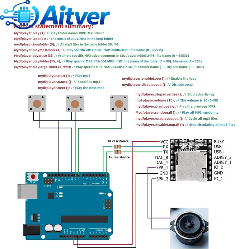 DFPlayer Mini MP3 Player Module V3.0 16P TF Card Audio Voice Board UART Serial Control for Arduino image 6