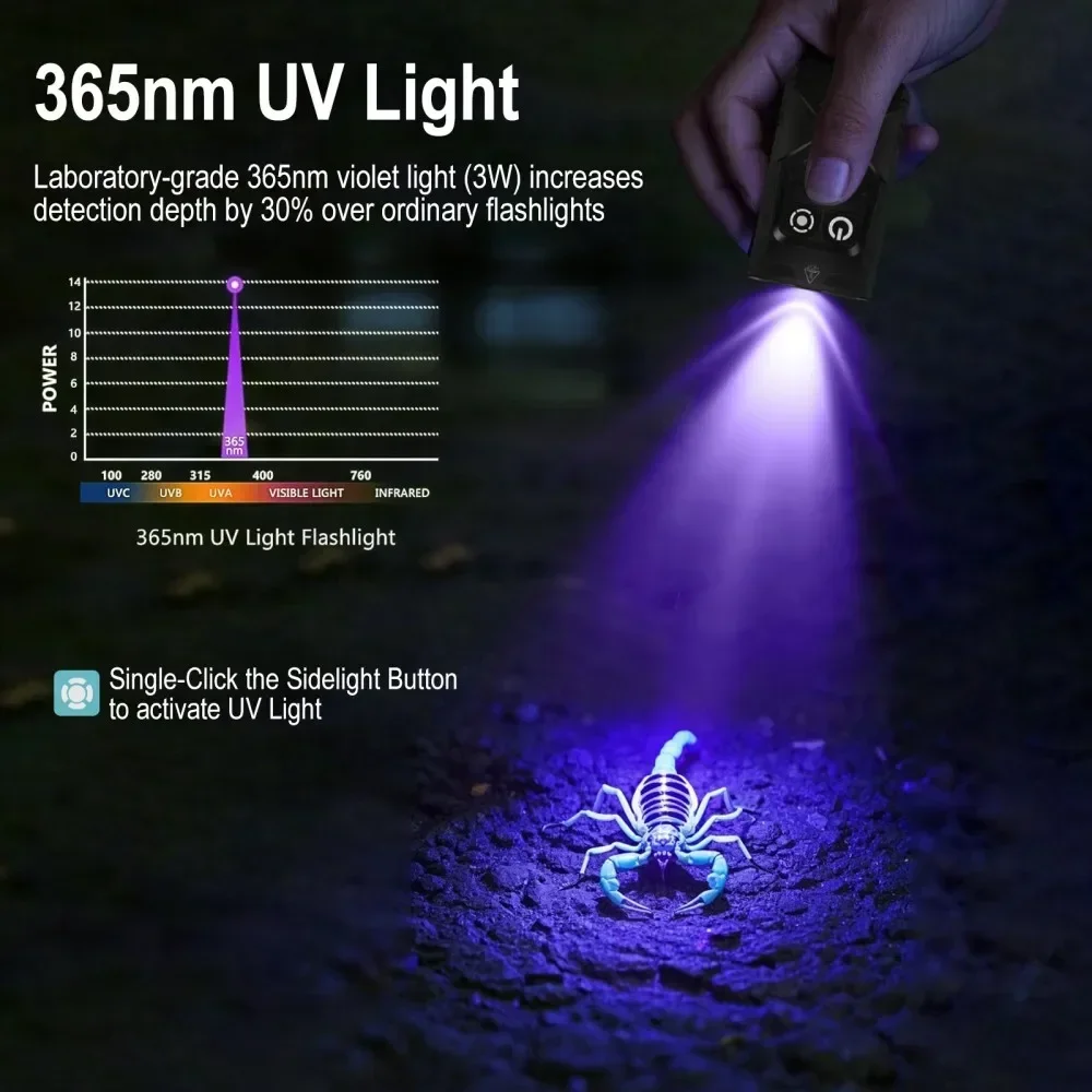 Thumbnail 3 - #73 Latest Camping Lantern Lights Offers