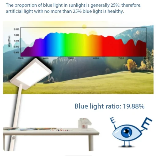AH-310 Illuminance Meter Full Spectrum Eye Protection Lamp Color Temperature Tester LED Spectrum Blue Light Detector