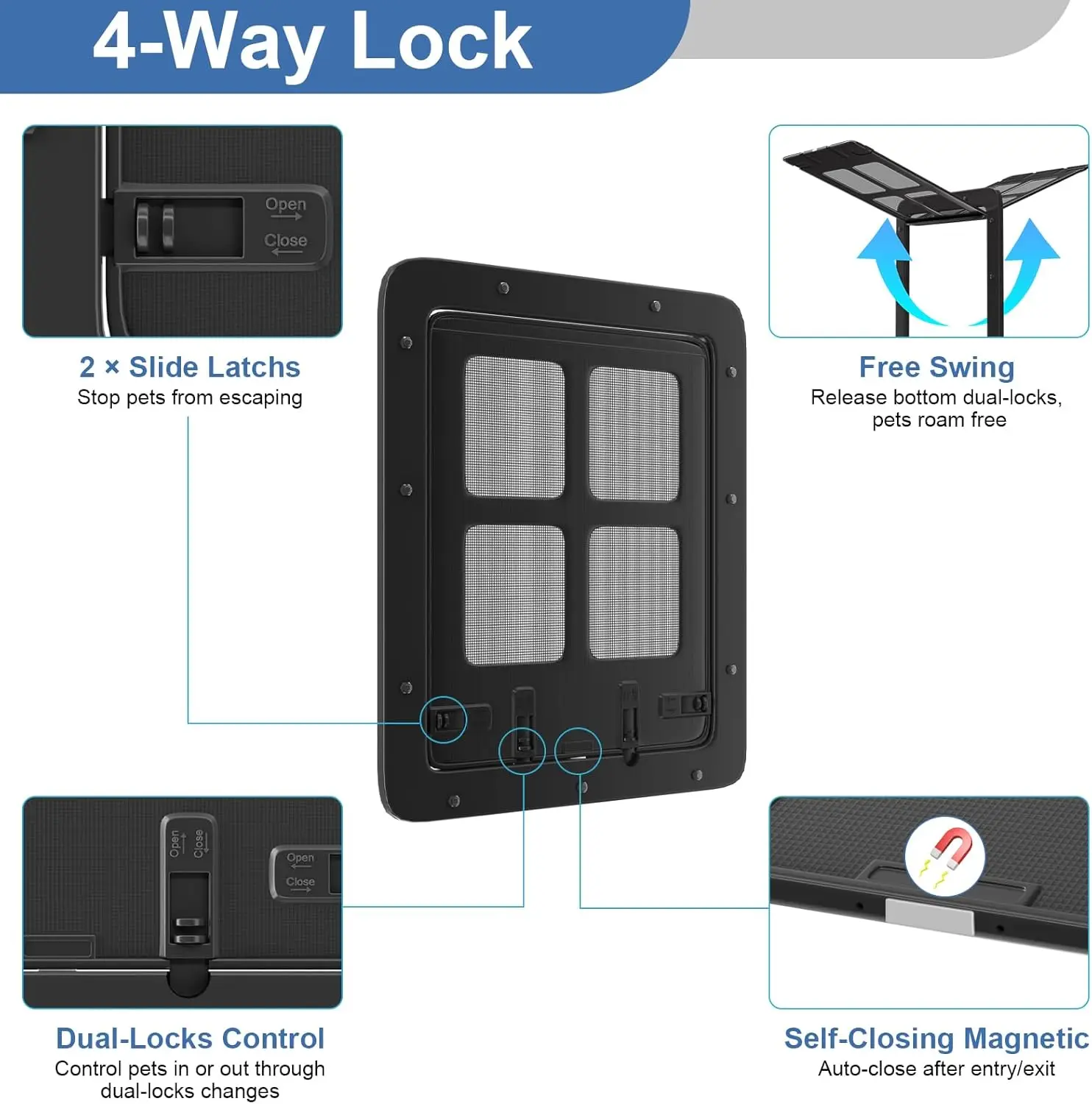 Thumbnail 2 - #41 Cheapest Magnetic Cat Doors Deals You Can Get