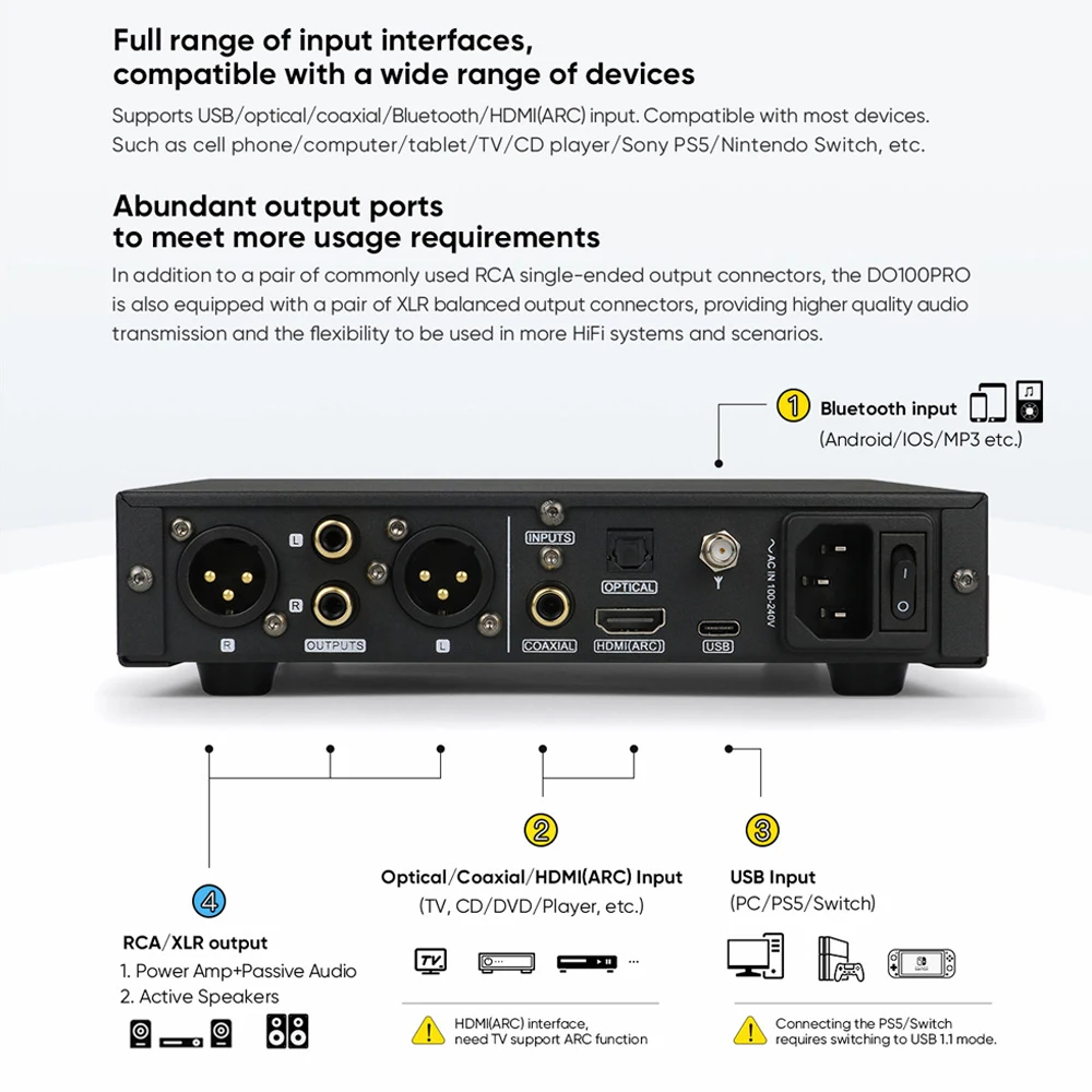 SMSL DO100Pro Hi-Res DAC Dual ES9039Q2M Decoder Bluetooth5.1 MQA DAC 24bit/96kHz DSD512 OPA1612 HDMI-ARC High End Digital DAC - Image 4