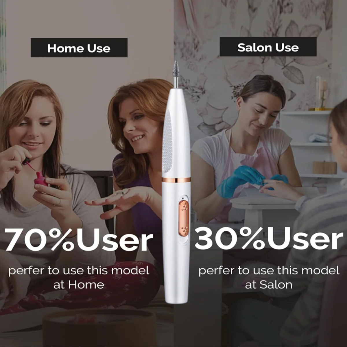 Electric Nail Tool Professional Drill Milling Cutter Set SuitableFfor Acrylic Gel Nail Polish Rechargeable Nail Polish Remover