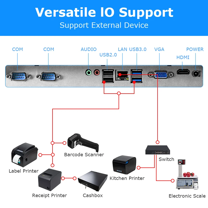 Caixa registradora terminal pos android de 15.6 polegadas, tudo em uma máquina pos, sistema de terminais de varejo, software pos para restaurante
