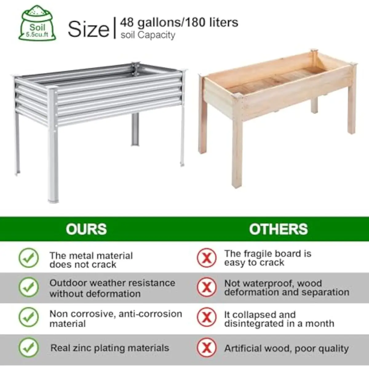 2 Pack Modern Metal Raised Planter with Sturdy Aluminum Legs, 48x24x32 Inch Elevated Garden Box Featuring Drainage Holes, Rust-R