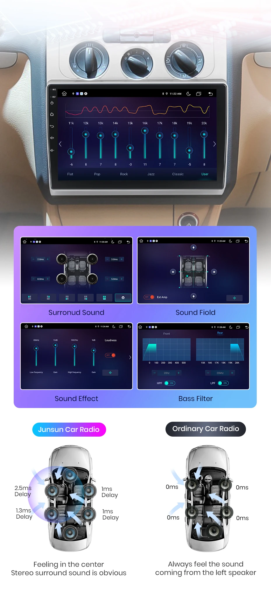 Junsun Wireless Carplay Android Auto Autoradio für Volkswagen Touran 1 2003-2010 GPS Multimedia 2 Din – Detail 12