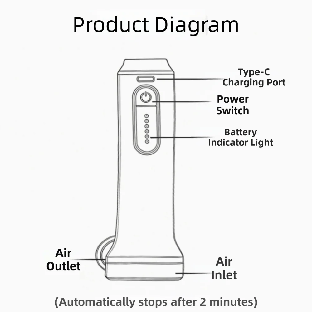 New Rechargeable Electric Vacuum Pump Low Noise Lightweight Compressed Bag Air Pump Portable Mini Vacuum Bag Suction Pump Travel - view 6