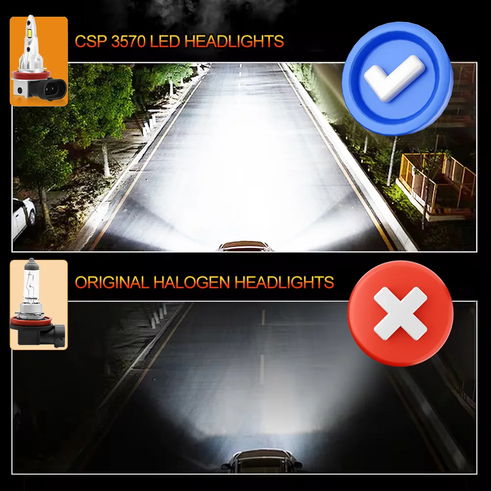 LED Headlight Bulb H11 30000LM High Brightness 3370 CSP H1 H4 H7 9006 9005 Driving Running Lamp 130W Super Bright Car Lights