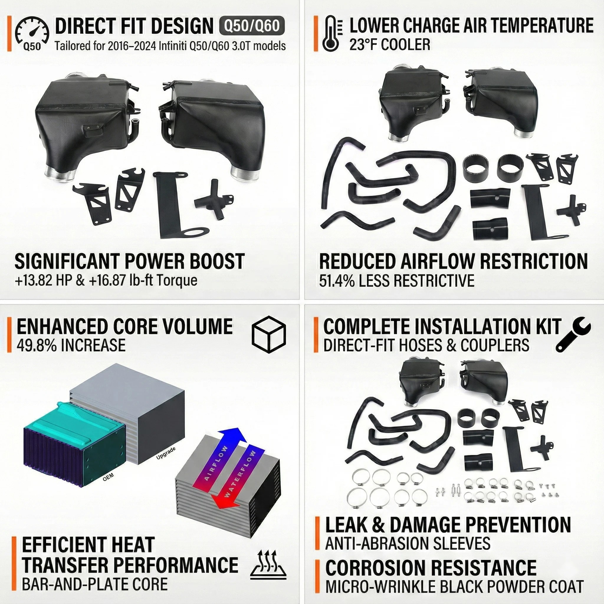 Air to Water Intercoolers for 2016+ Infiniti Q50 2017+ Q60 2023+ Nissan 400Z RZ34 3.0T VR30DDTT Compatible Engine Hood Cover