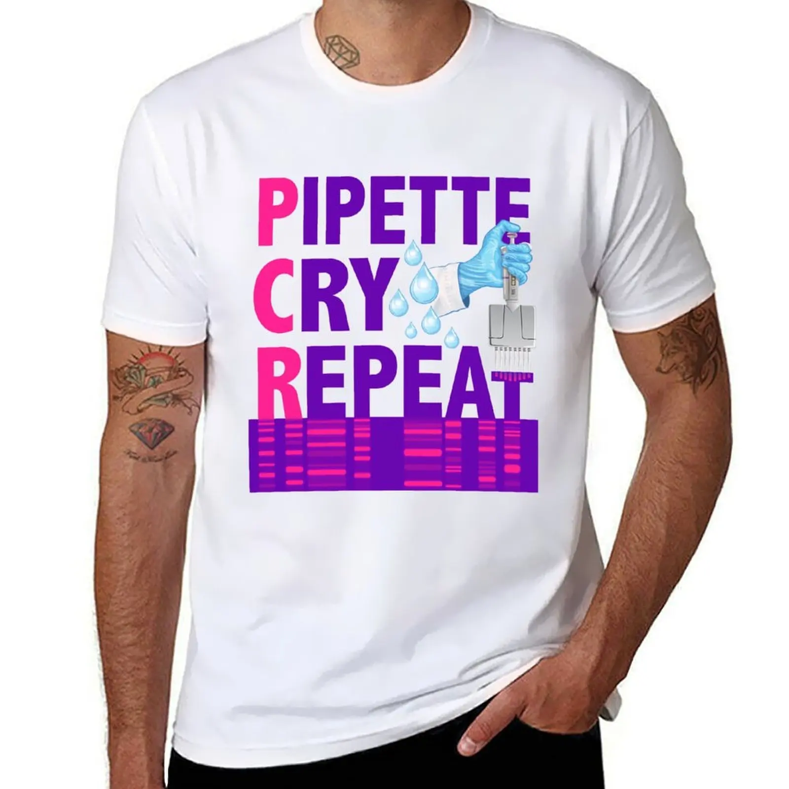Pcr Pipette Cry Rep…