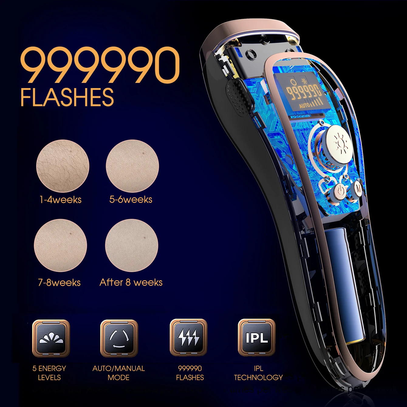 5 Stufen IPL Laser Haarentfernung 999.990 Blitze Epilierer für Frauen Bikinis Beine Körper Haarentfernungsgerät Achseln Photoepilator