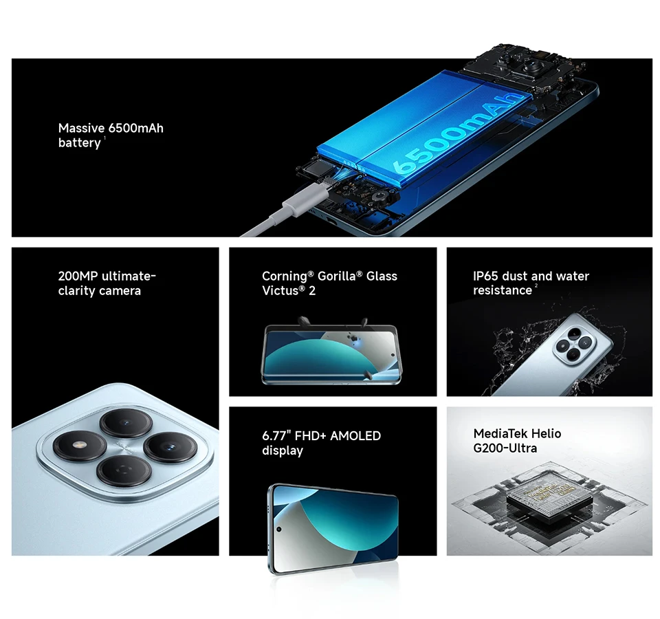 Global Version Xiaomi Redmi Note 15 Pro 4G Smartphone 6.77"AMOLED display 45W 6500mAh Battery 200MP Camera MTK Helio G200-Ultra