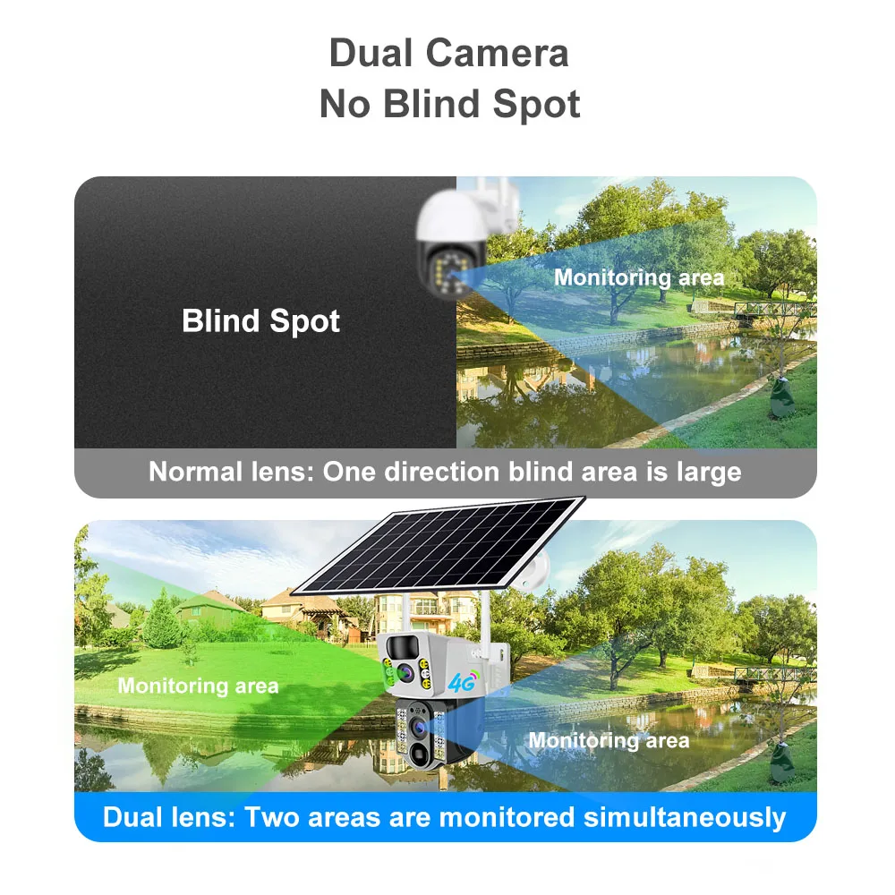 Imagem -06 - Outdoor Dual Lens Solar Câmera Câmera ip sem Fio Wi-fi Visão Noturna Pir Proteção de Segurança Monitor Ptz Cartão Sim 8mp 4k 4g