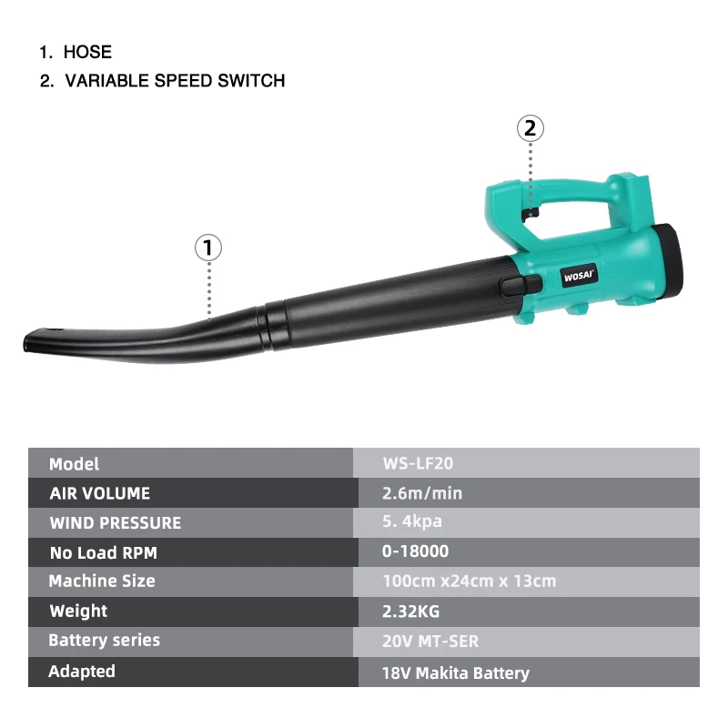 WOSAI serie MT ventilatore elettrico senza fili pressione del vento 5.4kpa soffiatore per foglie attrezzi da giardino per batteria al litio Makita 18V