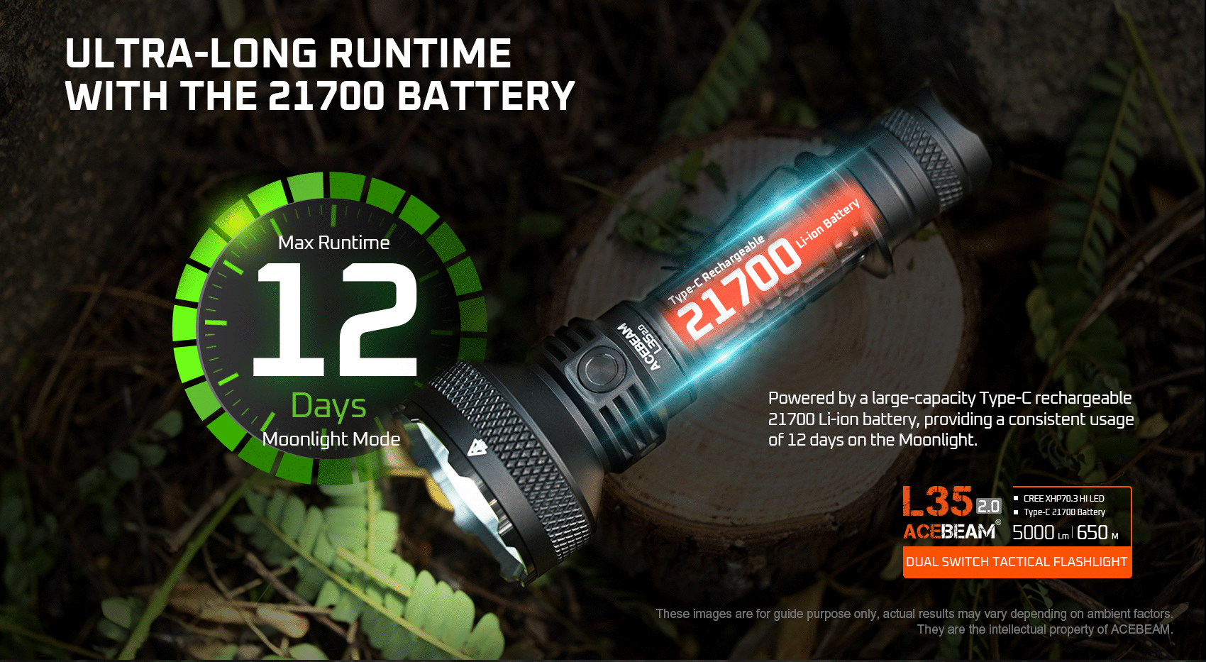 ACEBEAM L35 2.0 Tactical Flashlight 5000LM 6500K