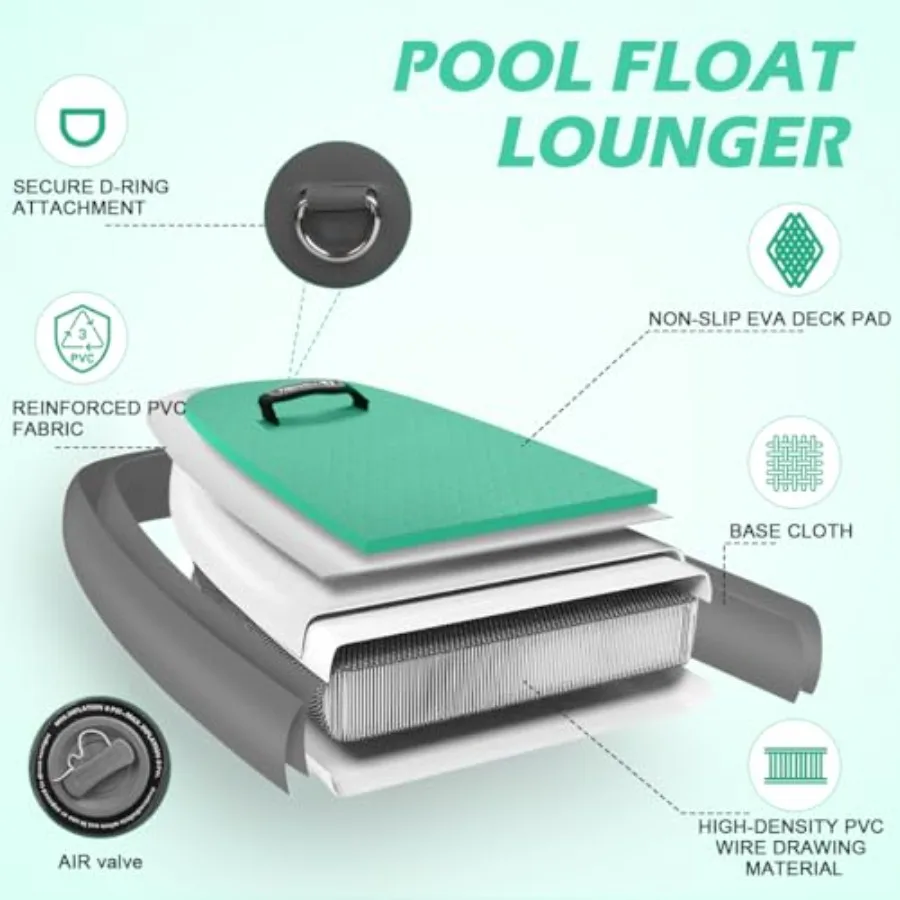 Inflatable Pool Float Lounger for Adults: PVC Blue Extra-Stable with Cup Holder and Adjustable Backrest for Pool Lake Beach Par