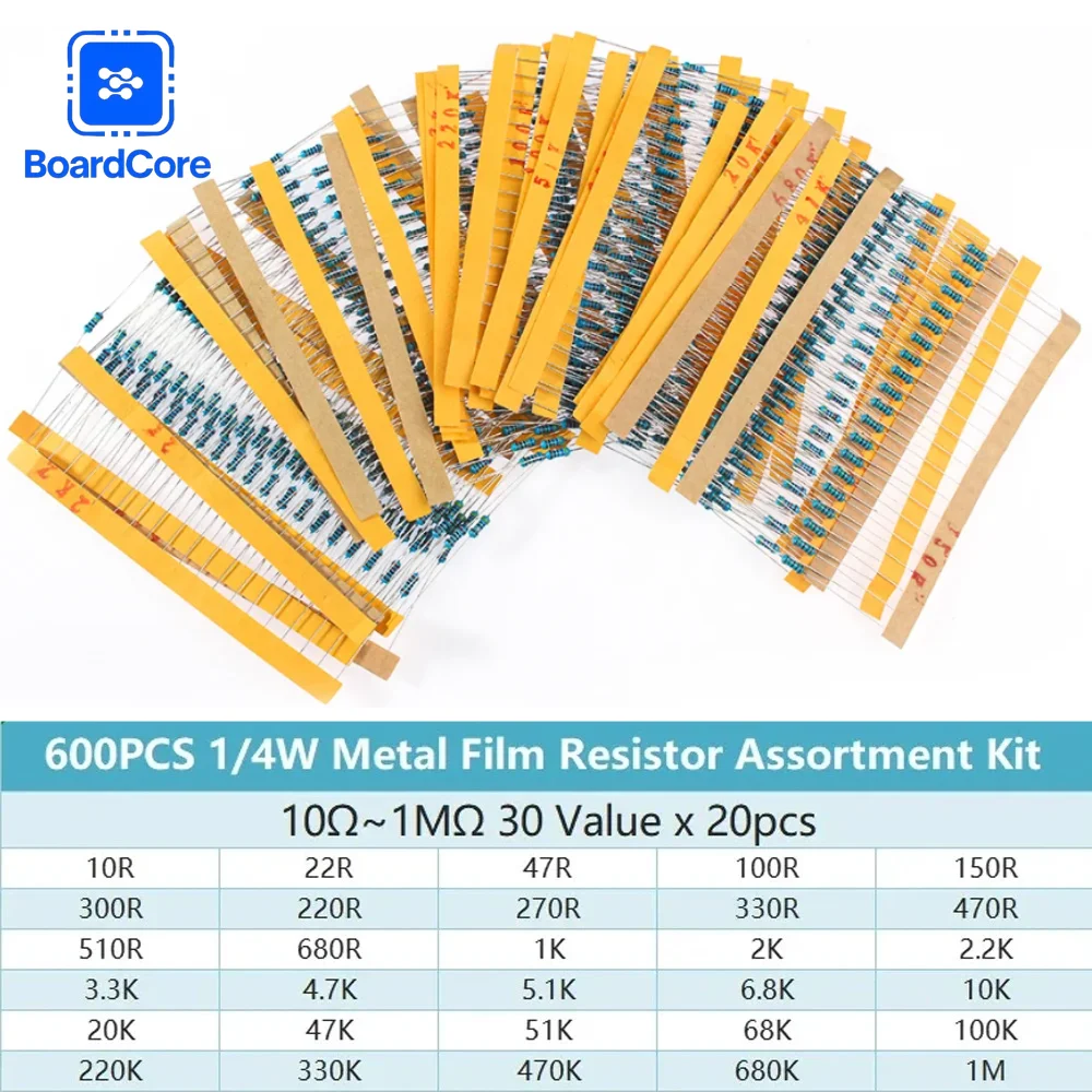 0.25W Metal Film Re…