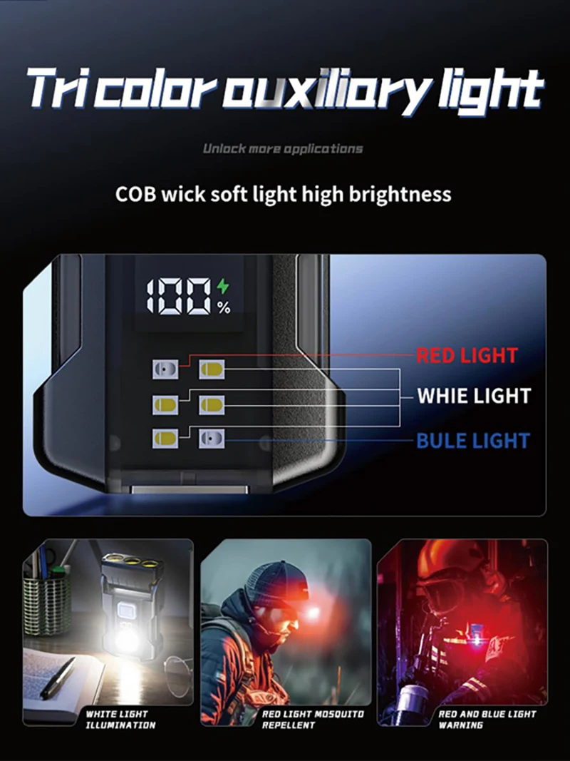 مصباح يدوي EDC قابل لإعادة الشحن، 500 لومن، وسائط متعددة، سلسلة مفاتيح قوية لمصباح يدوي صغير مع مشبك مغناطيس ذيل، دوران 180