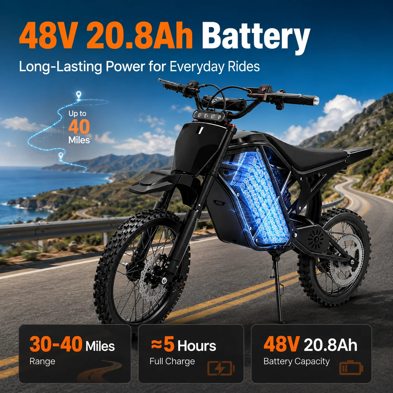 3000W Electric Dirt Bike for Adults, 48V 20.8Ah Battery 38MPH Off-Road E-Bike, 283Nm Torque Dual Suspension & Dual Disc Brake Electric Motorcycle (14/12
