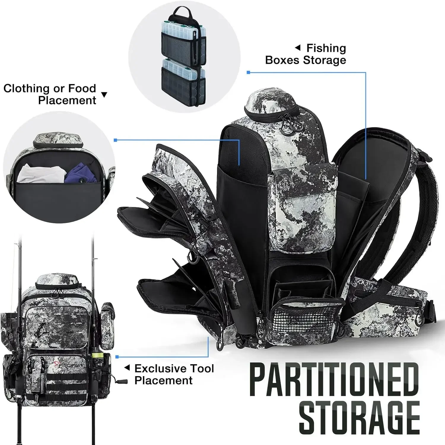 For Piscifun Fishing Tackle Backpack 45L with Rod Holders & 4 Tackle Boxes & Rain Cover