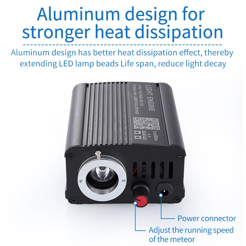 Car Starry Sky Ceiling Fiber Optic Light, Seven-Color Rgbw Full-Color Remote Control App-Controlled Interior Atmosphere Guiding Light Starry Sky Light