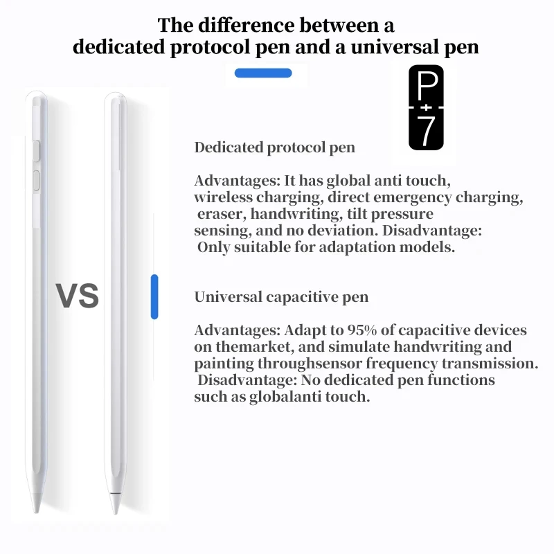 P+7 For iPad Pencil Apple Pen Stylus For Apple Pencil 2 1 For iPad Air 4 2021 Pro 11 12.9 2020 Air 3 10.5 2019 10.2 Mini 5 Touch