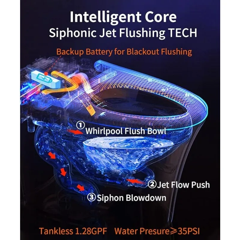 DP7 Smart Toilet with Bidet Built in,Auto Open/Close,Heated Seat,Automatic Flush Bidet Toilet,Night Light,Elongated image 5