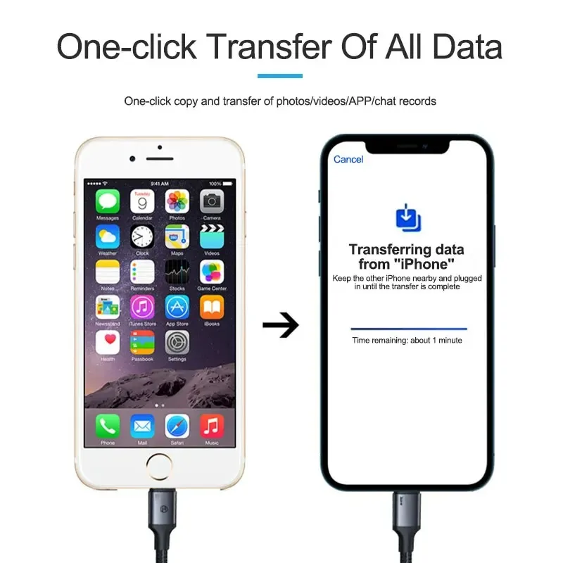 Data Transmission Line For iphone Android TYPE-C One-click Copy Transfer of Photos videos Data Line