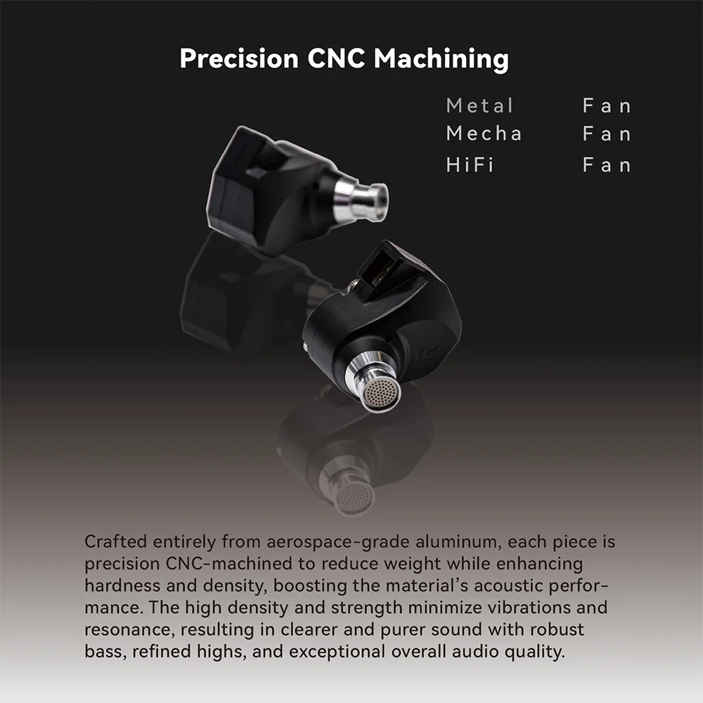 TINHIFI C2 2025 HIFI IEM インイヤーヘッドフォン モニター イヤフォン マイク付きイヤフォン