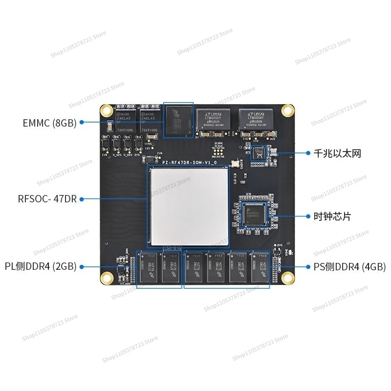 For FPGA Core Board, Software Radio SDR Zynq UltraScale + RFSoC XCZU47DR