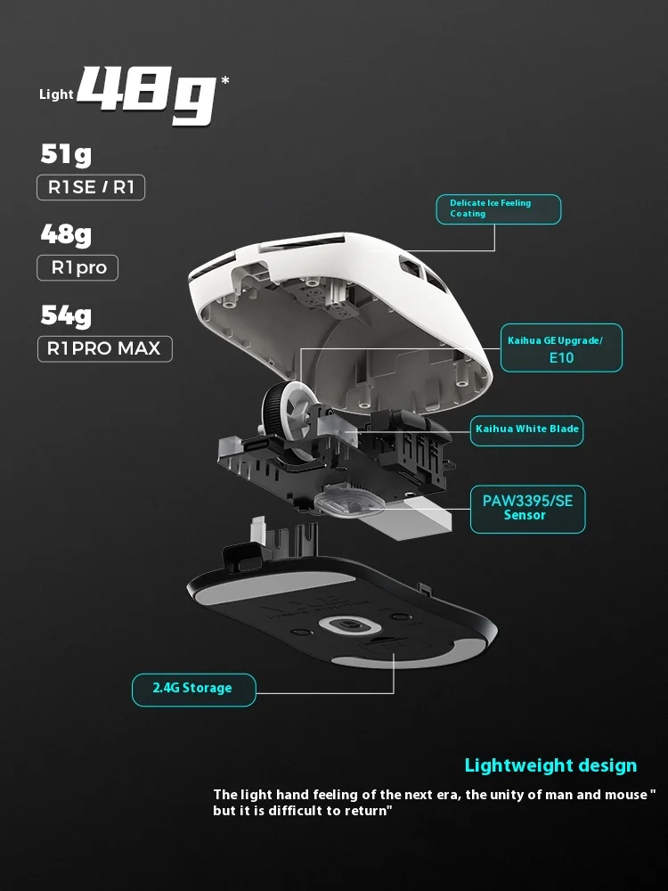 Imagem -05 - Rato para Jogos Bluetooth Recarregável Libélula r1 Pro Max Paw3395 Ergonômico Leve Esport Vgn Vxe