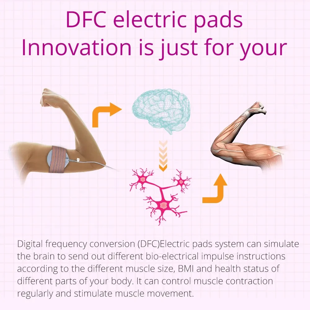 2in1 الحيوي مكركرنت شكل الجسم تعزيز الثدي مدلك آلة التحفيز الكهربائي محفز العضلات