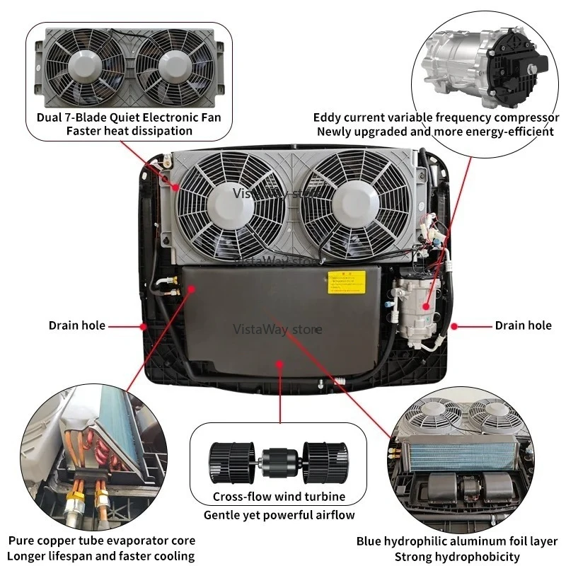 เครื่องปรับอากาศติดตั้งบนหลังคารถยนต์แบบออลอินวัน 12v24v สำหรับรถบรรทุก ระบบทำความร้อนและความเย็นแบบพกพาสำหรับจอดรถ