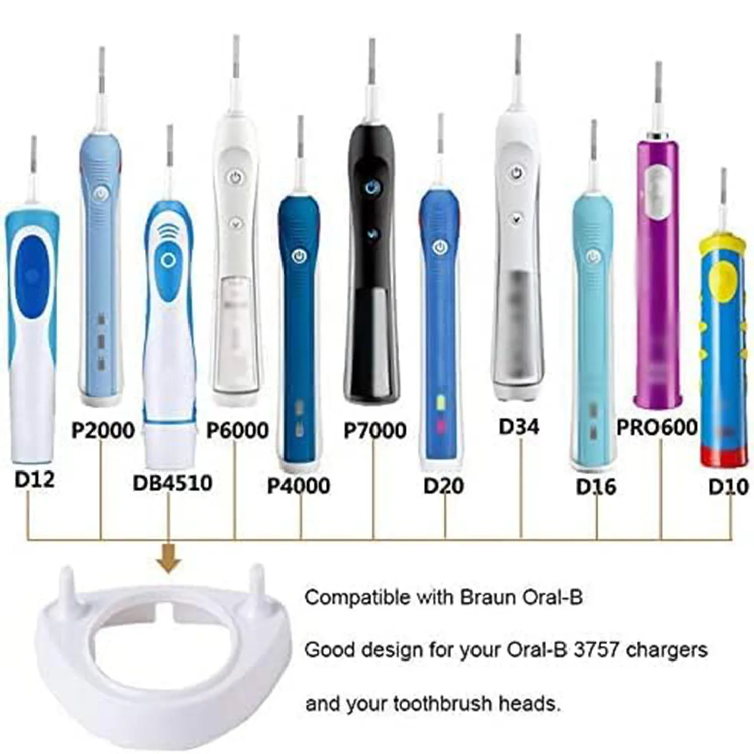 KVIFO Charger Base Fit for Oral B Electric Toothbrush iO Series 3 4 5 6 1000/3000/5000/7000 Waterproof Inductive toothbrush hold