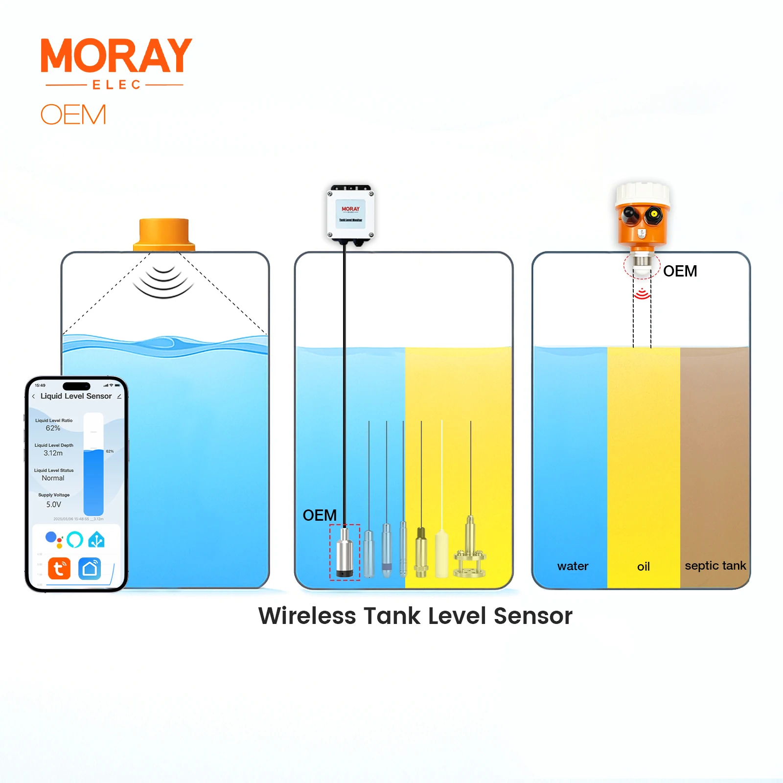

OEM Wireless Rs485 Wifi Radar Submersible Ultrasonic High Accuracy Liquid Level Transmitter Water Tank Level Sensor