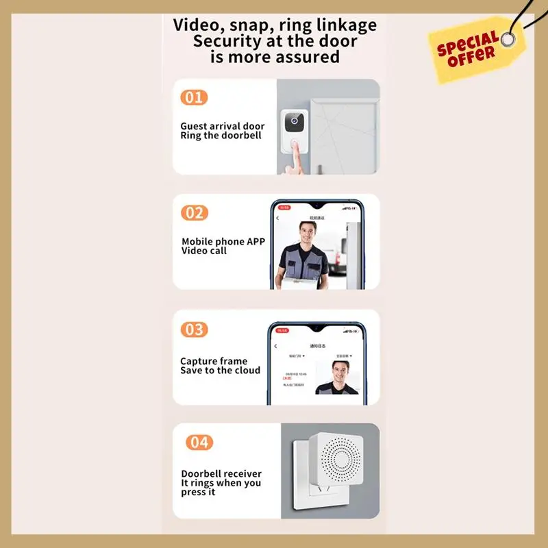 カメラ付きドアベルワイヤレスバンドルビデオドアベル WIFI 1080P HD 屋外電話ドアベルカメラ IR ナイトビジョン