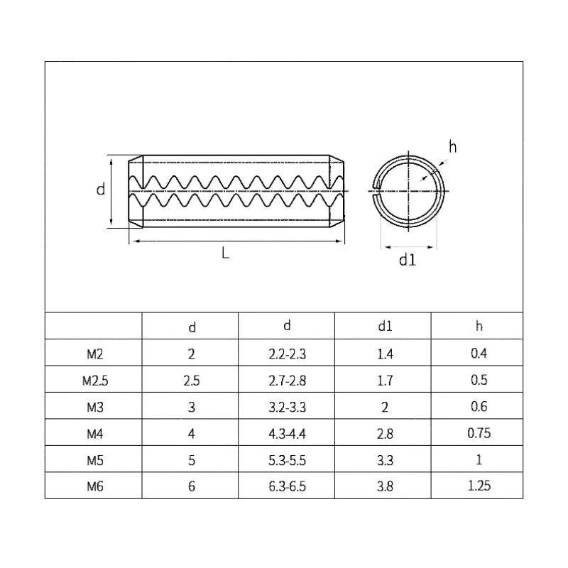 10~30Pcs Cylindrical Hollow Serrated Fixing Pin M2 M2.5 M3 M4 M5 M6 Car Flip Remote Key Fixed Pins Remote Control Fixing Pins