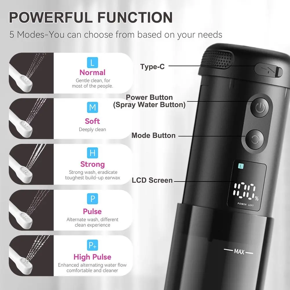 

Перезаряжаемый электрический портативный биде, 3 режима давления, 250 мл, бак, ручной распылитель, насадка для душа высокого давления, 8 сменных насадок