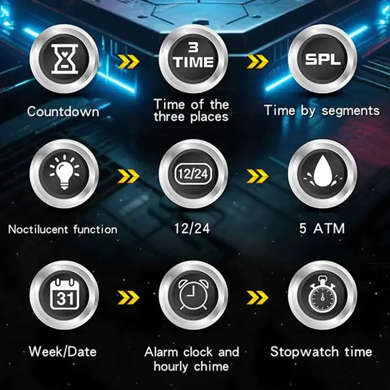 SANDA LED Waterproof  Digital Clock Dual Display Men's Watches Sports Watch Military Man Alarm Stopwatch Quartz Wristwatch Male