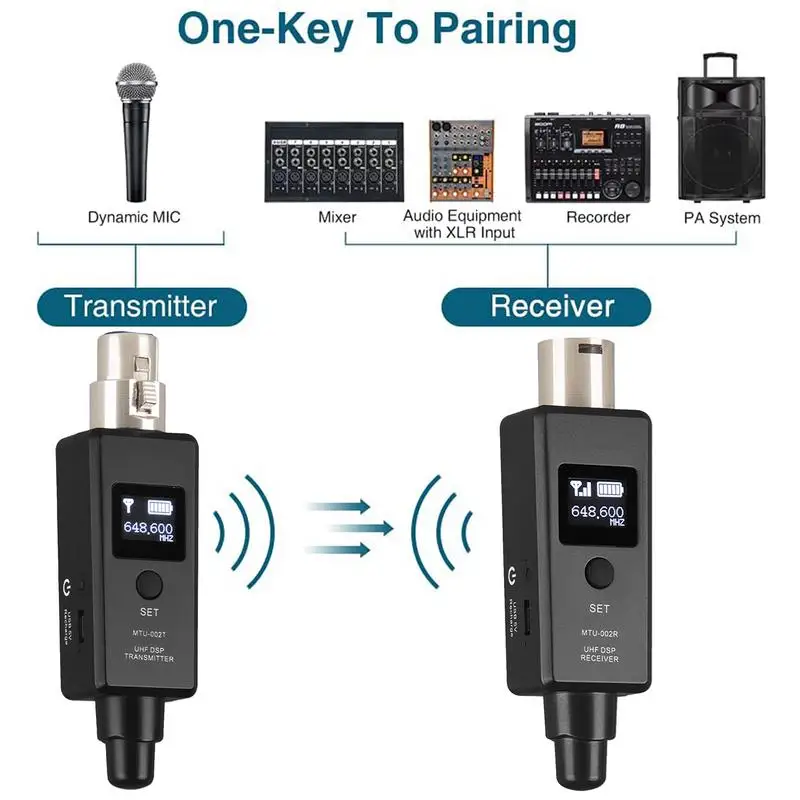 Imagem -03 - Sistema de Microfone sem Fio Uhf Conversor Xlr Adaptador Transmissor Receptor Sistema de Transmissão de Áudio para Microfone Condensador Dinâmico