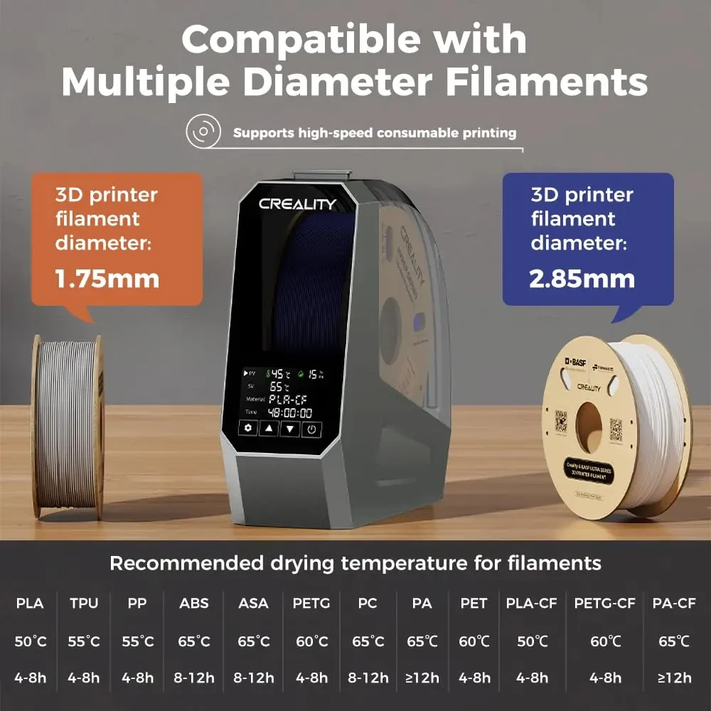 Secador de filamentos Creality Space Pi 360 °   Aquecimento de ar quente 1kg caixa secadora de filamento de impressora 3d para creality k1 c/ ender 3 v3 ke/se