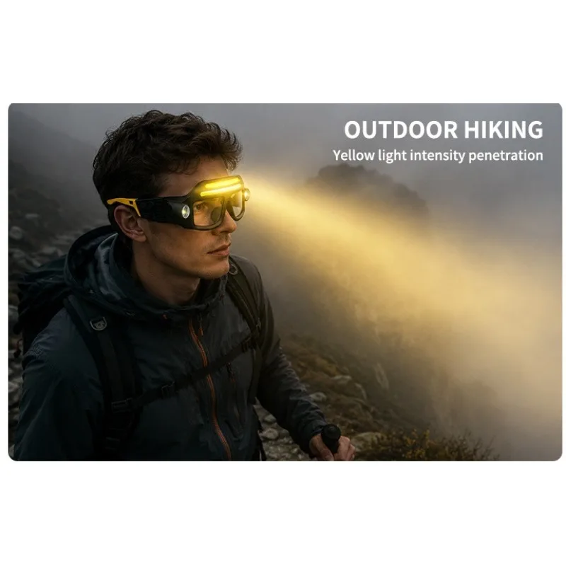 COB+XTE Multifunctional Motion Sensor Headlamp Portable Outdoor Light