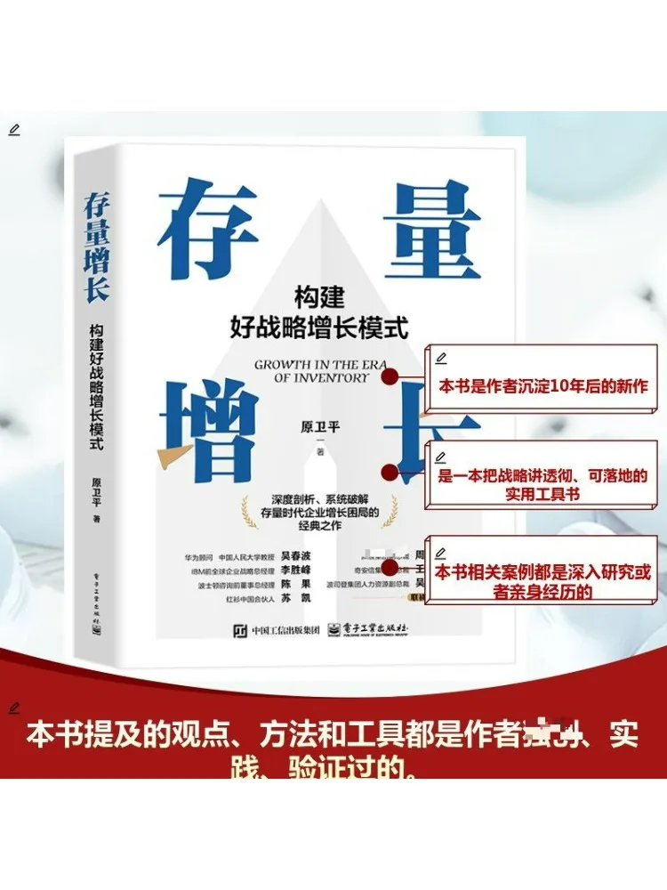 

Book-Winshare, сборная модель стратегического роста для существующего увеличения запаса