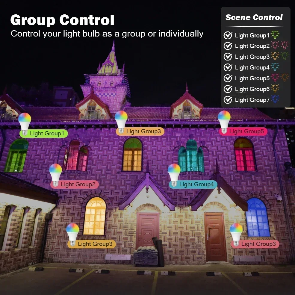 Thumbnail 4 - #2 Latest Dimmable LED Bulbs Updates