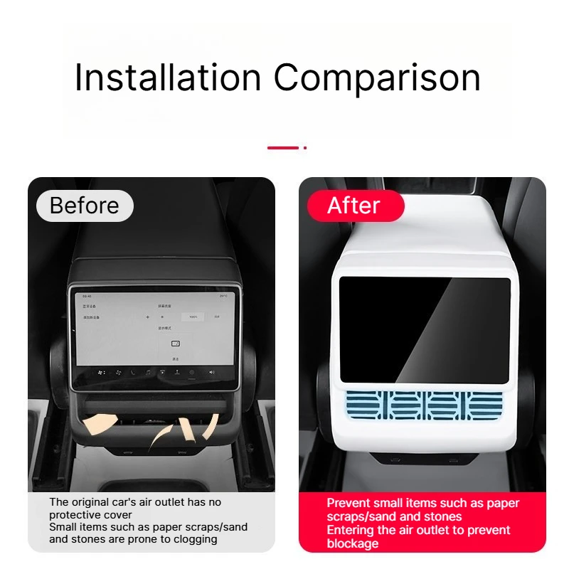 For Tesla Model 3 Y YL 2025 2026 Silicone Rear Screen Air Outlet Cover Armrest Cover Waterproof Interior Protective Accessories