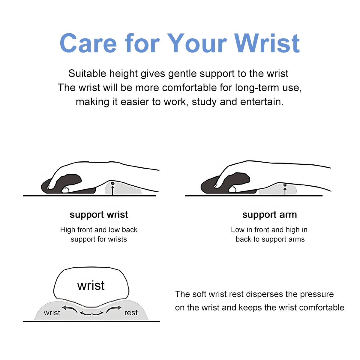 1pc  Anime Design Girl And Cat Wrist Mouse Pad Ergonomic Soft Anti-Slip Wrist Rest Support Mat Computer Mouse Pad For Office PC