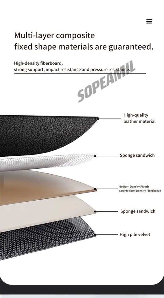 

For Volvo XC90 XC70 XC60 XC40 S90 S80 S60 S40 V90 V70 V60 V50 V40 C70 C40 C30 Car Trunk Storage Box Foldable Stowing Tidying Bag