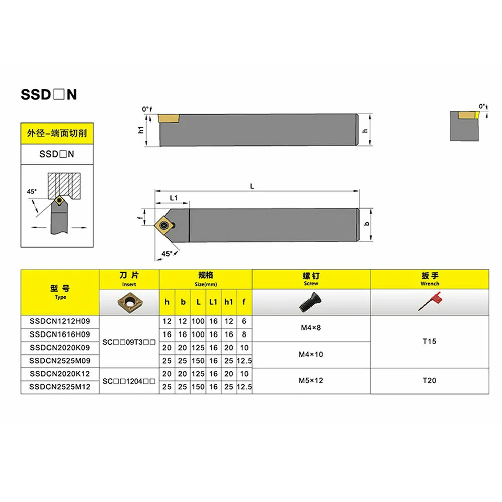 And Holder SCMT T INSERT High Grip Strength Reduces Tool Cost Rigidity Shank Diameter Tight Tolerances Accessories
