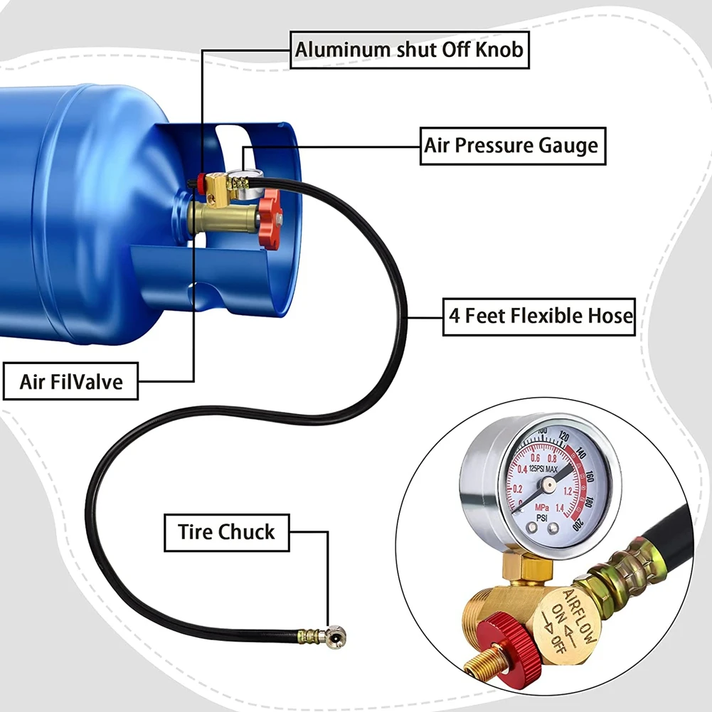 Air Tank Repair Kit Safety Valve, 0-200 PSI Pressure Gauge and 4 Feet Air Tank Hose Assembly Kit for Portable Carry Tank