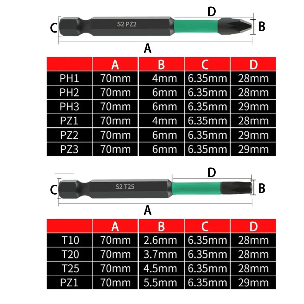 11 pz Lotto Magnetico Testa Antiscivolo Cacciavite A Impatto Bit Set Magnetico Esagonale Gambo Plum Blossom Kit Trapano Elettrico Utensili A Mano